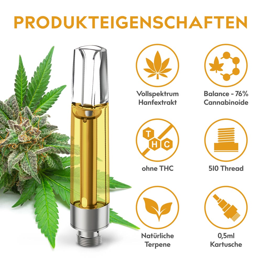 eos Extraktkartusche Balance 76% CBD – Bild 5